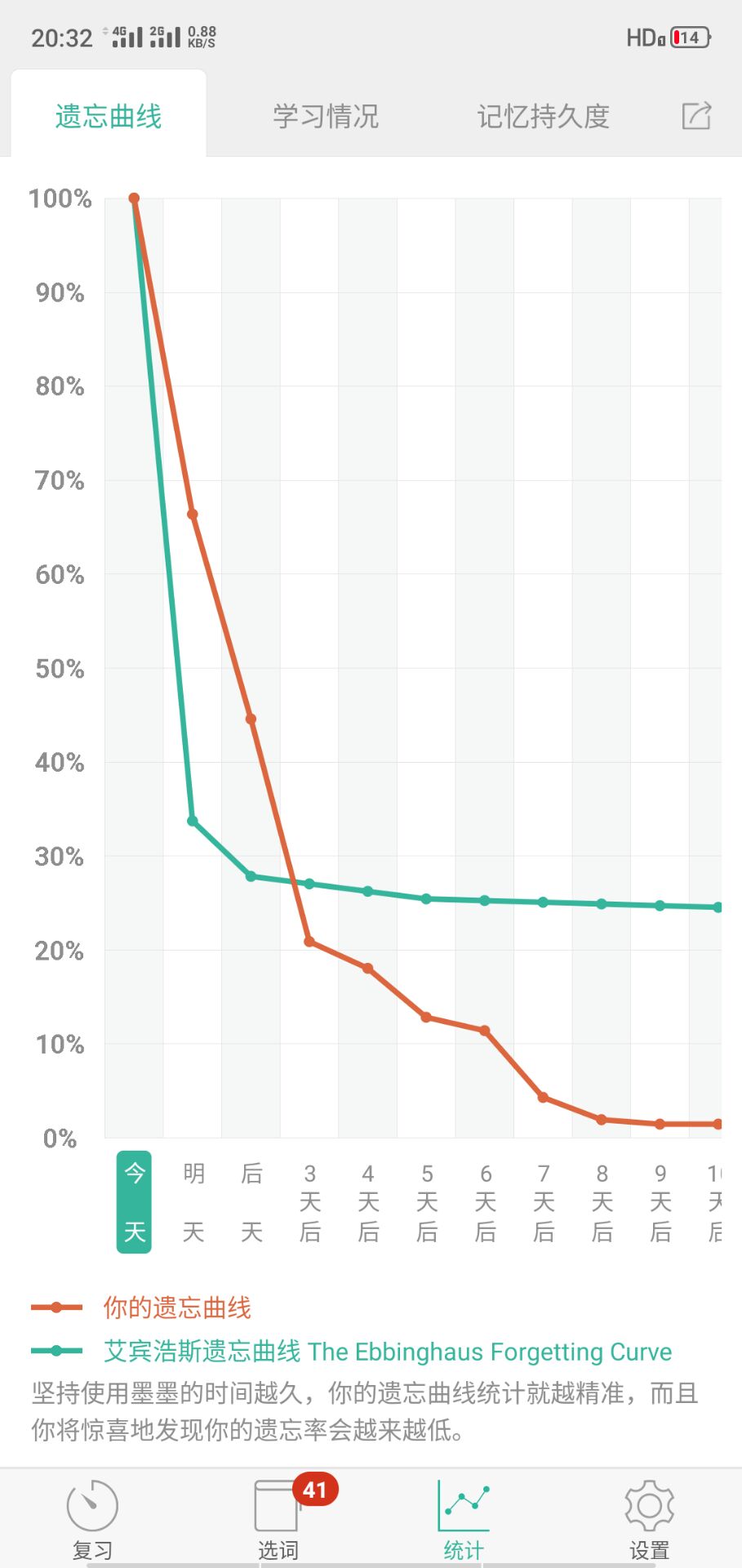 墨墨背单词速记,墨墨背单词使用心得