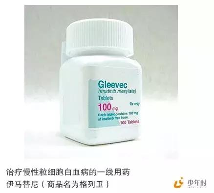 费城染色体p210阳性,费城染色体的由来