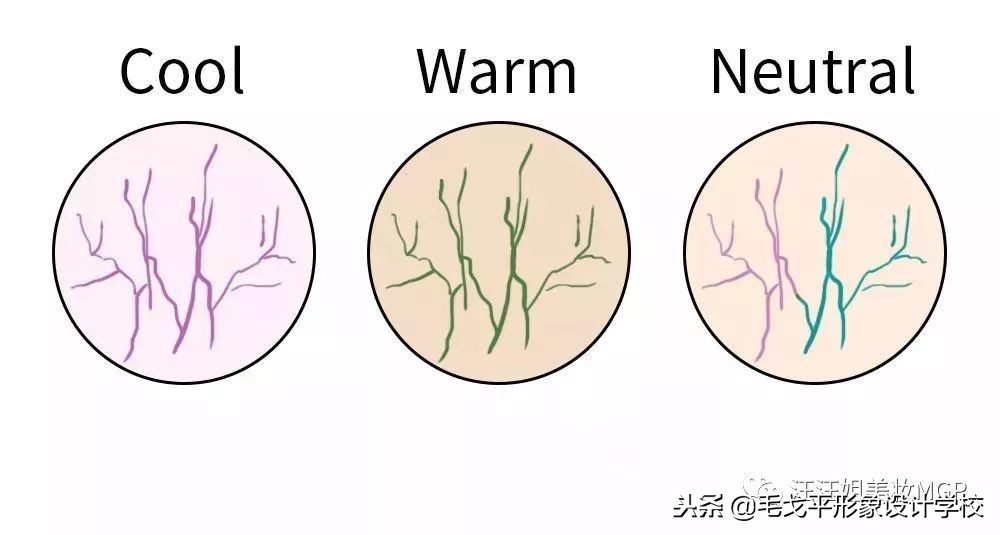 为什么口红怎么涂都不好看,嘴唇起皮涂口红不好看怎么办