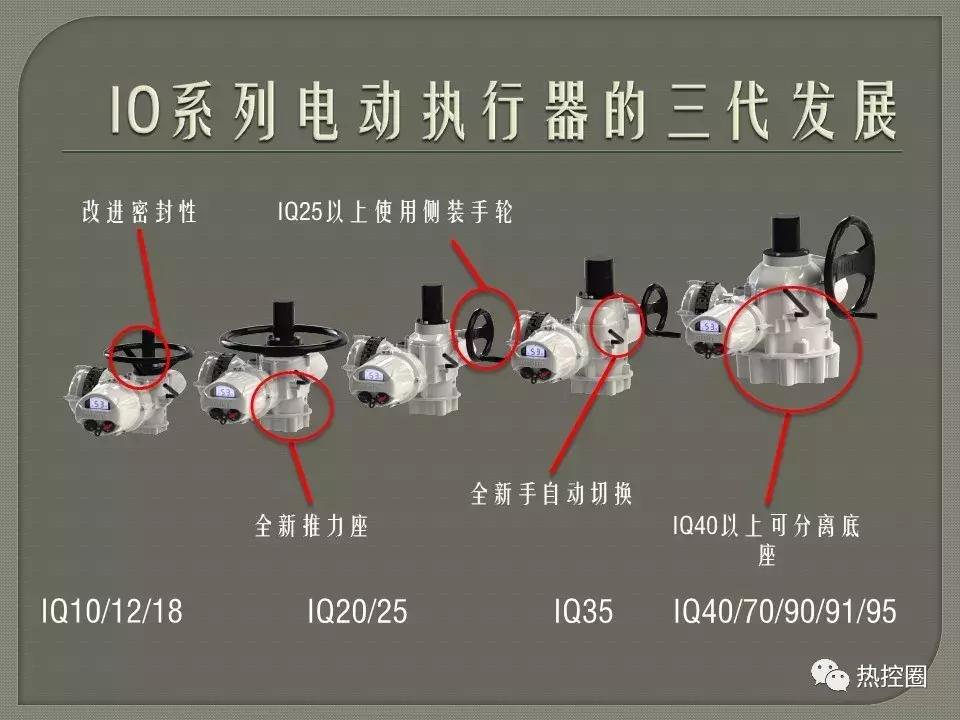 罗托克执行器行程设定方法,罗托克电动执行器调试及常见问题