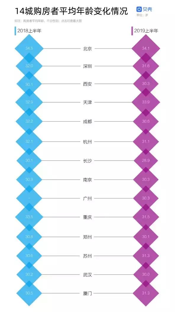 乐天撤出中国了吗,乐天百货为什么会撤市