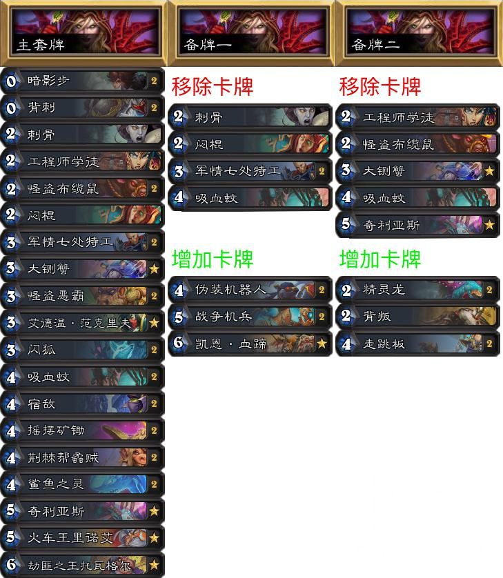 炉石传说专家难度攻略,炉石传说专家赛制