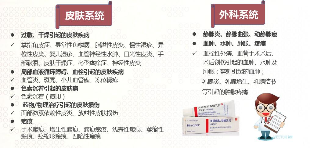 7张图让你看懂,喜辽妥和喜辽复去痘印哪个好