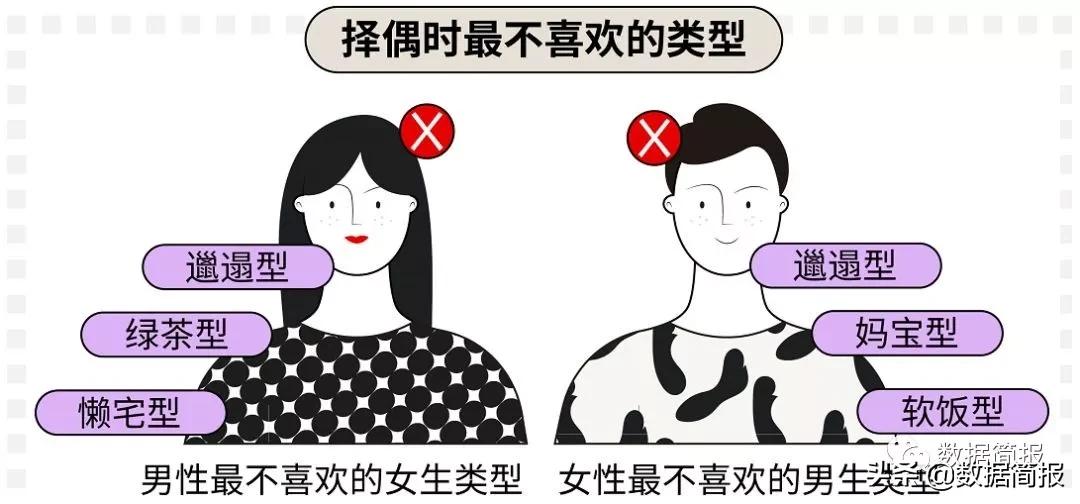 三十而立的90后告诉你,三十而立的90后们如今混得还好吗