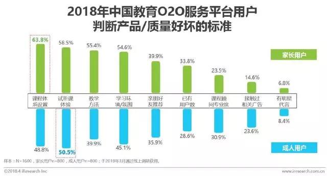 热点|曾获得1.2亿元C轮融资的疯狂老师宣布将停止运营