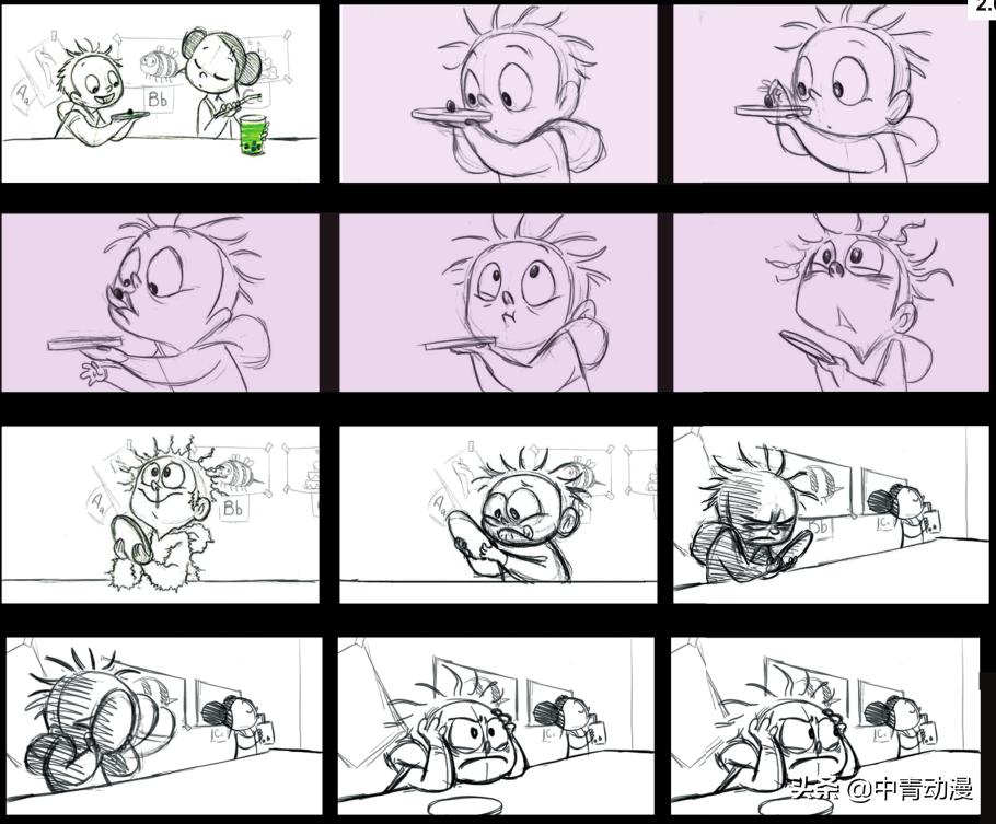 如何成为一个动画制作师,如何成为动画师