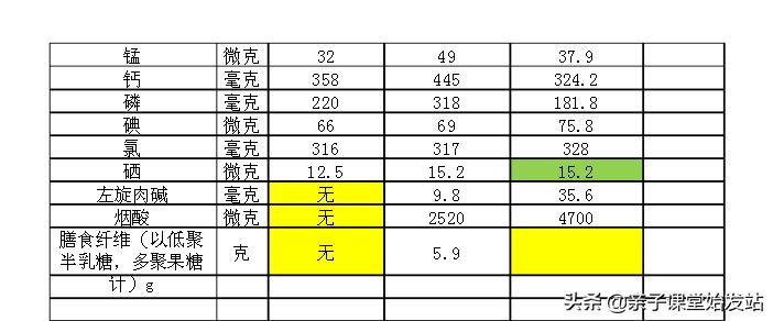 假奶粉大头娃娃现在怎么样了,大头娃娃奶粉真相