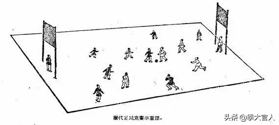 蹴鞠古时代比现在国足谁牛逼,国足蹴鞠