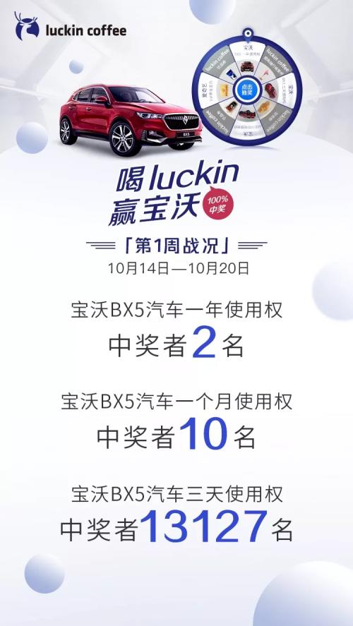 宝沃的动力有多强,宝沃汽车发展方向