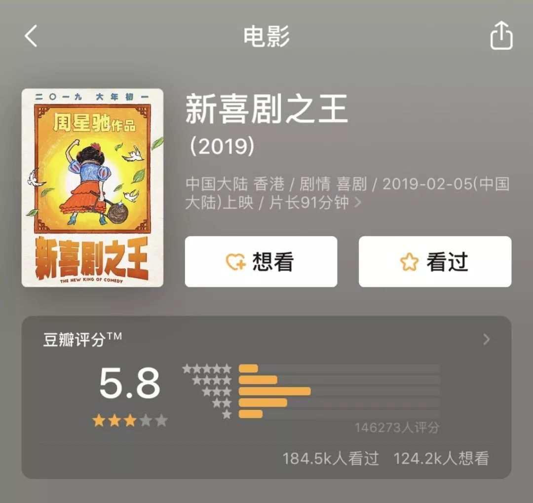 周星驰不是喜剧,喜剧之王吴孟达说周星驰跑龙套