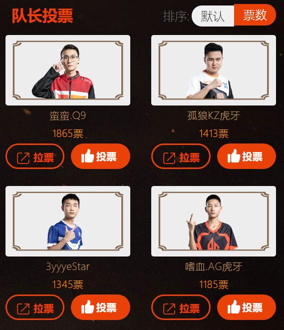 贺岁杯狮王争霸赛2018年,cf贺岁杯