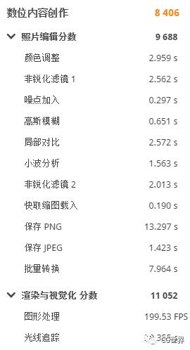 联想扬天系列2018年配置,联想扬天p700