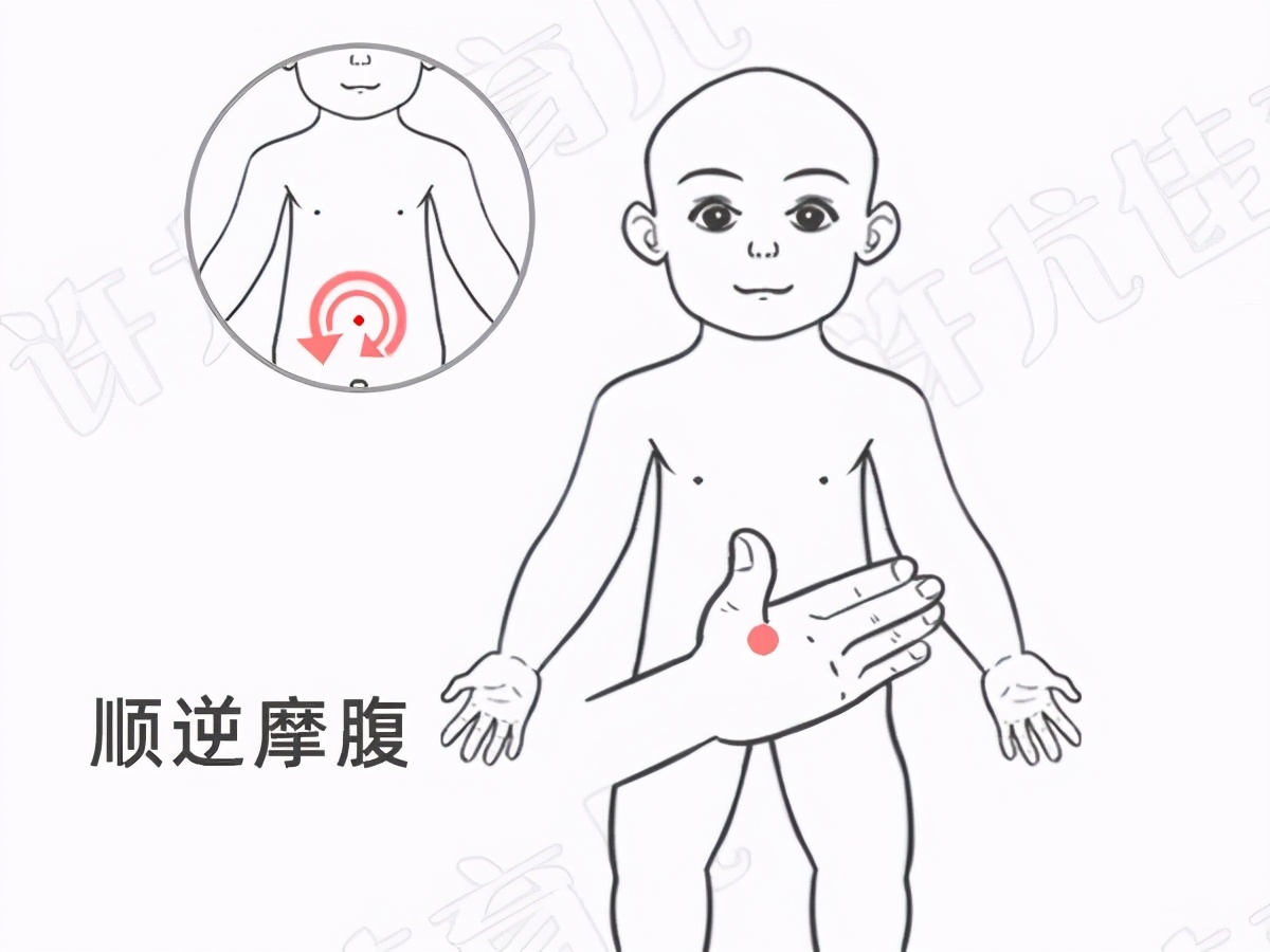 反复便秘吃什么通便最快,孩子经常便秘吃什么药调理脾胃