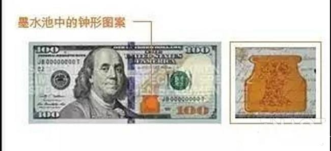 如何辨别美金真假,如何辨别美金真假旧版