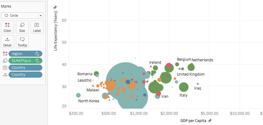 数据可视化tableau案例,tableau的商业数据可视化分析