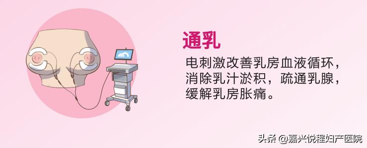 产后恢复怀孕,产后恢复让你紧致如初