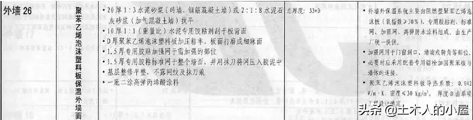 样板工程施工方案范文,砌筑样板墙技术交底