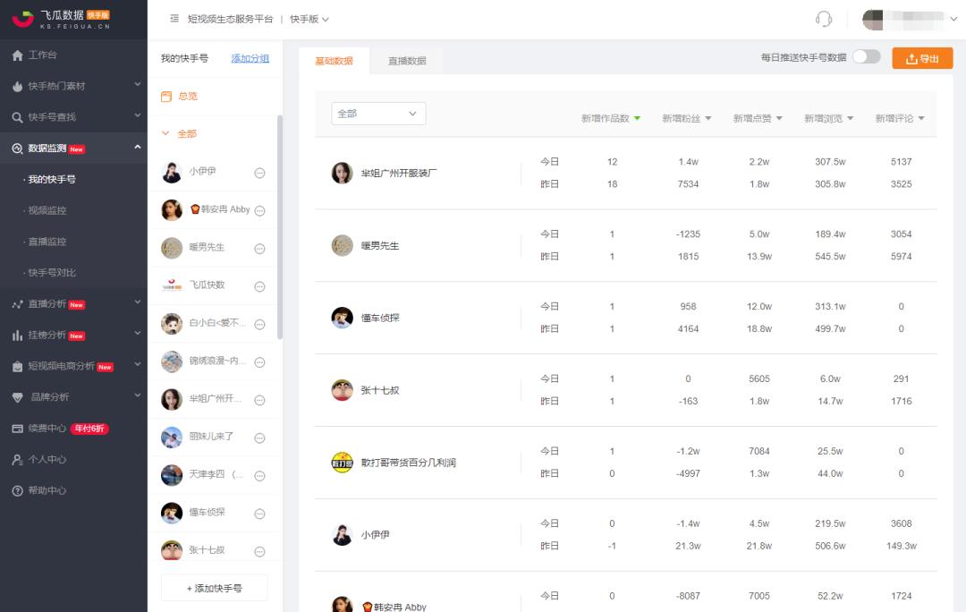 揭秘飞瓜快手直播变现攻略,如何用飞瓜数据查询快手