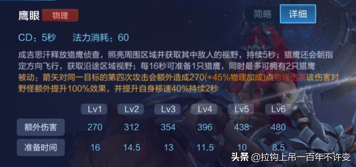 王者荣耀铁木真是谁,王者荣耀成吉思汗最强打野