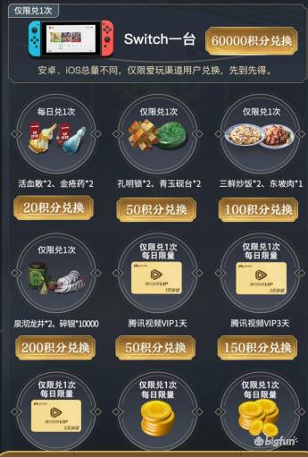 天涯明月刀手游零氪玩家攻略,天涯明月刀手游氪金教程