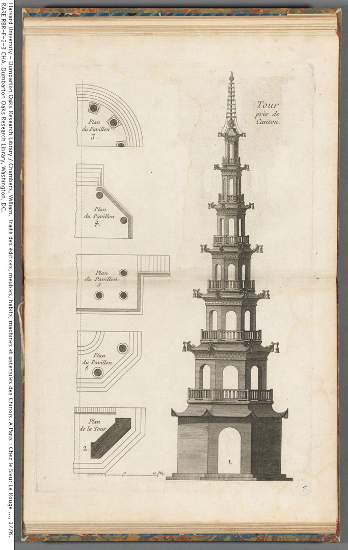 1757年版《中国建筑、家俱、服饰、机械和器皿之设计》插图欣赏