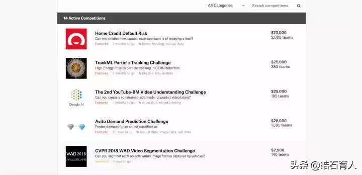 全世界爱学习的人，都在用这46个网站