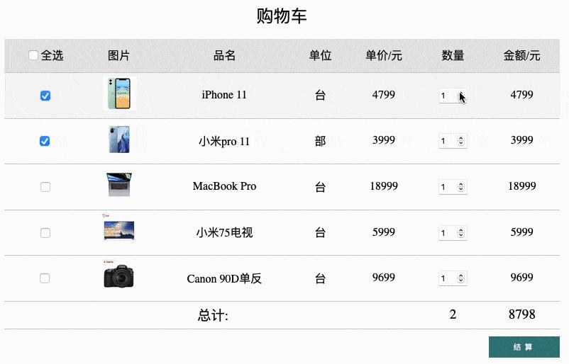 小白学代码用什么软件,小白代码编程学习