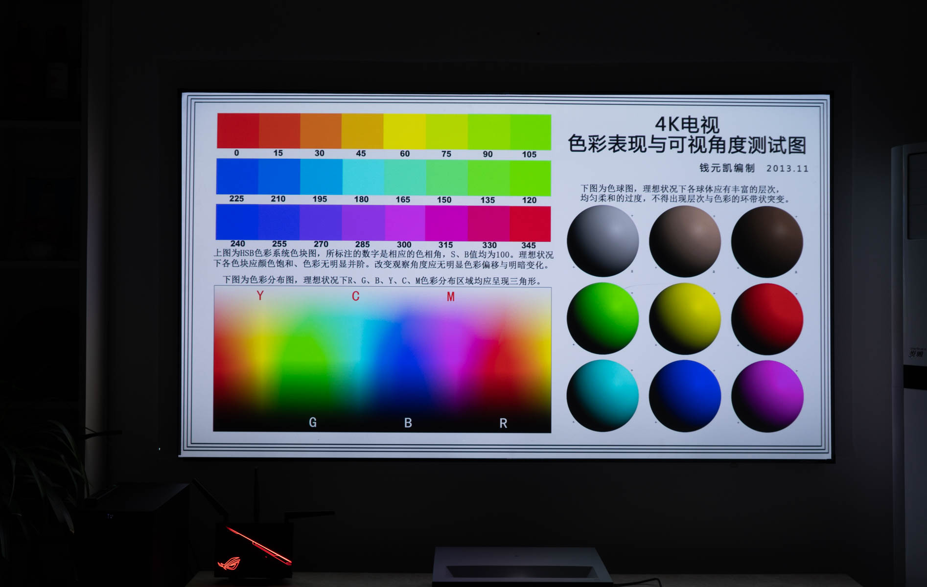 激光电视真的好用么？峰米激光电视4KCinema全网首测！