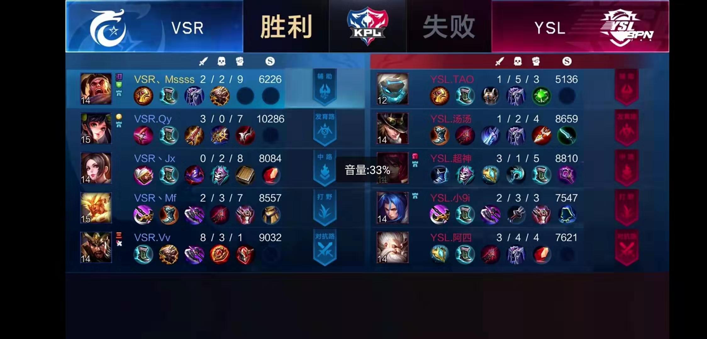 KPL预选赛，VV带领Vstar拿到两连胜，VV转型四号位，成了多面手