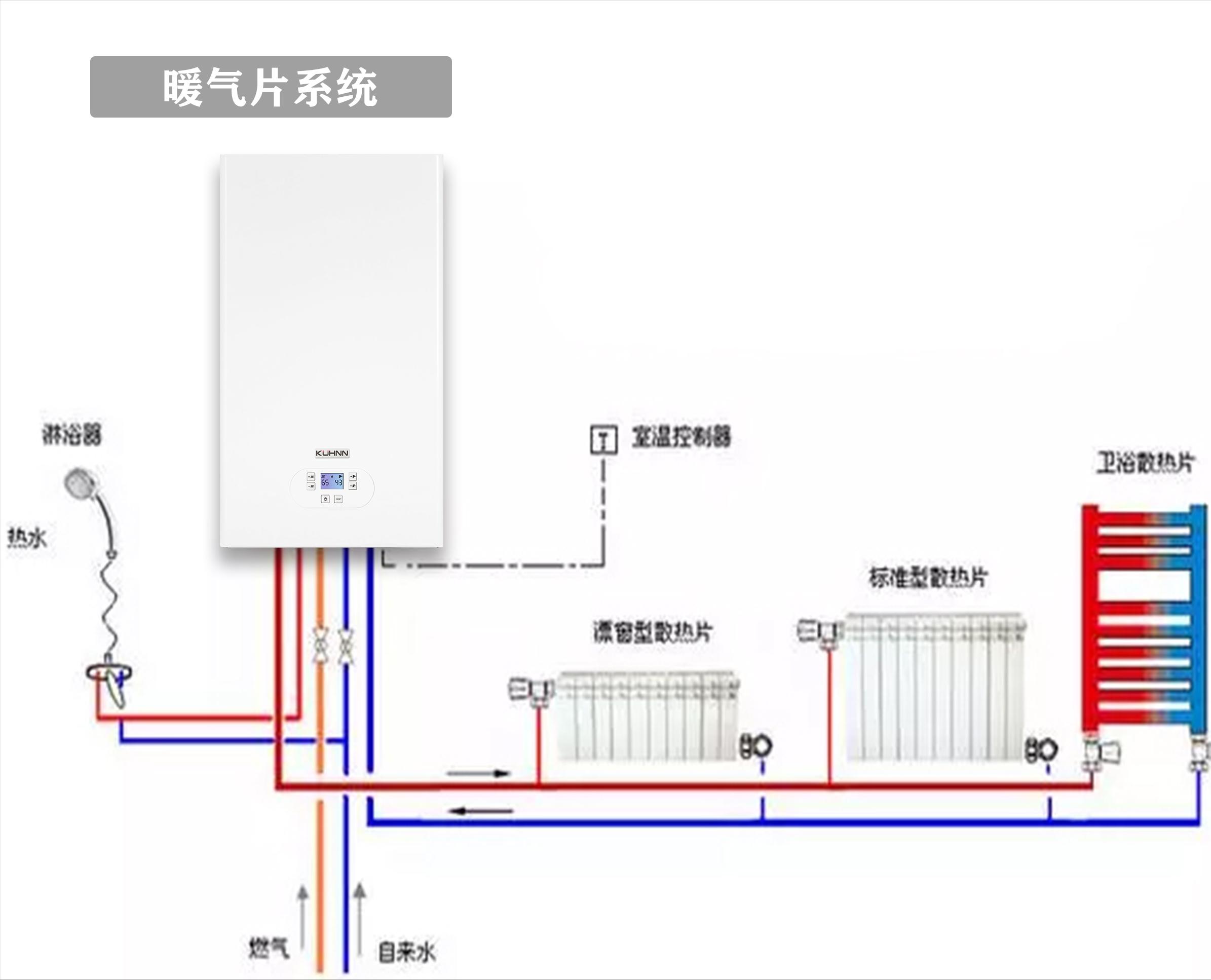 威能壁挂炉生活用水不热什么原因,壁挂炉地暖有一个房间不热咋办