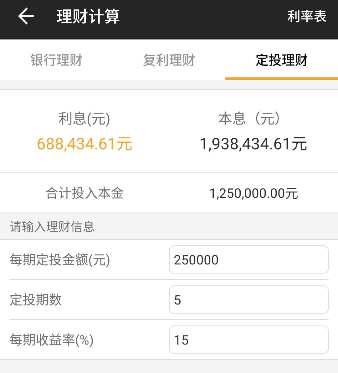 40岁上班族女性如何理财,普通白领如何正确理财