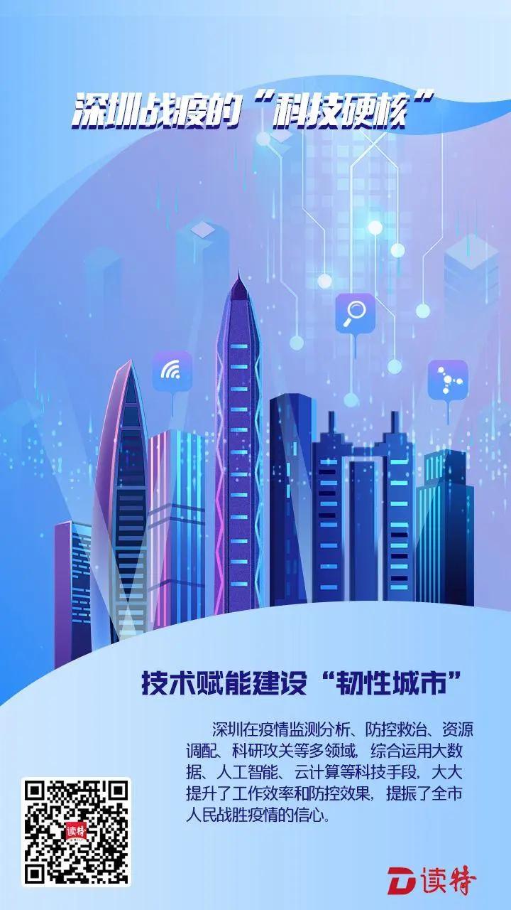 全球战疫中国科技贡献硬核力量,北斗为战疫提供硬核力量