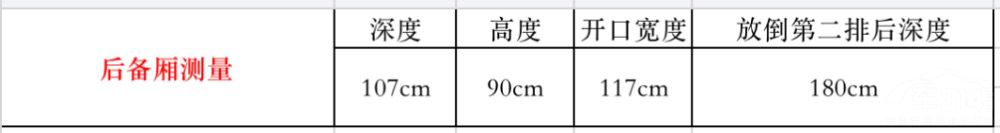 福特锐界四驱stline越野性能,试驾福特锐界四驱
