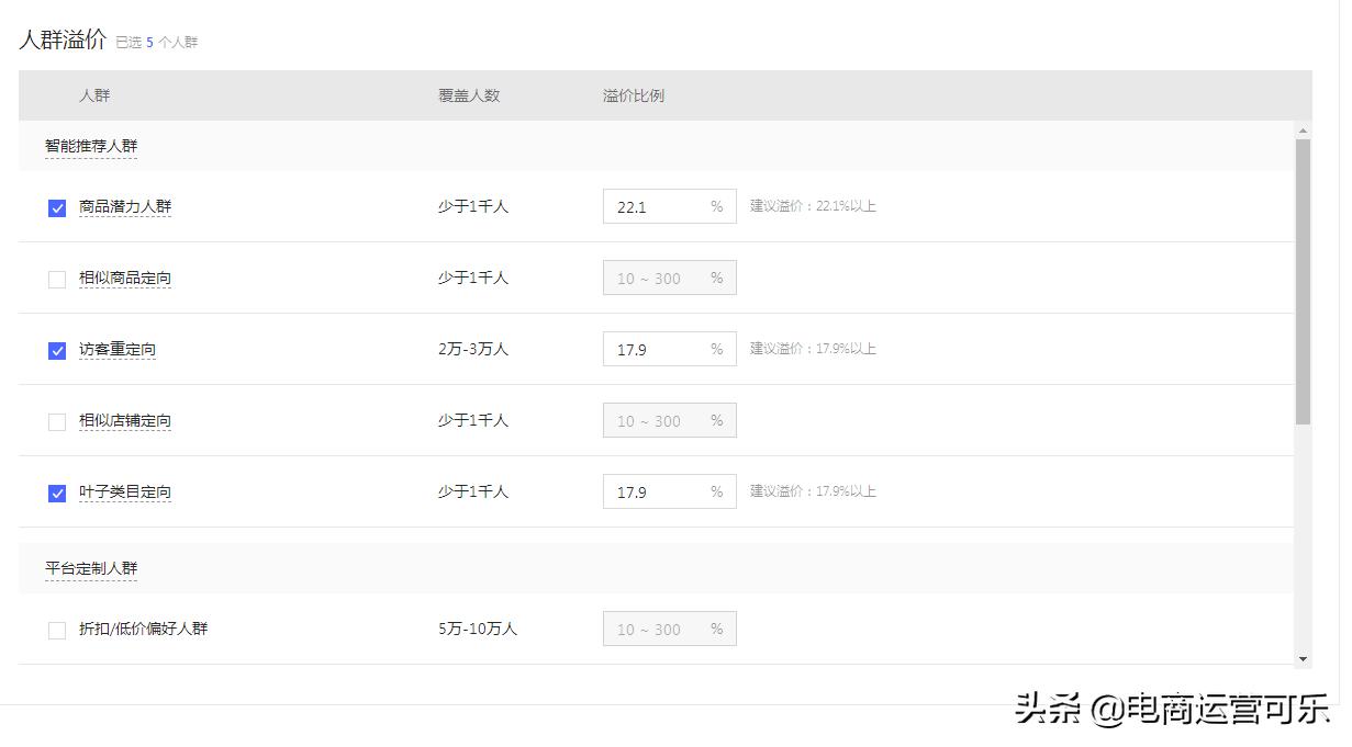 拼多多最新搜索计划设置,怎么把拼多多搜索推广计划删掉