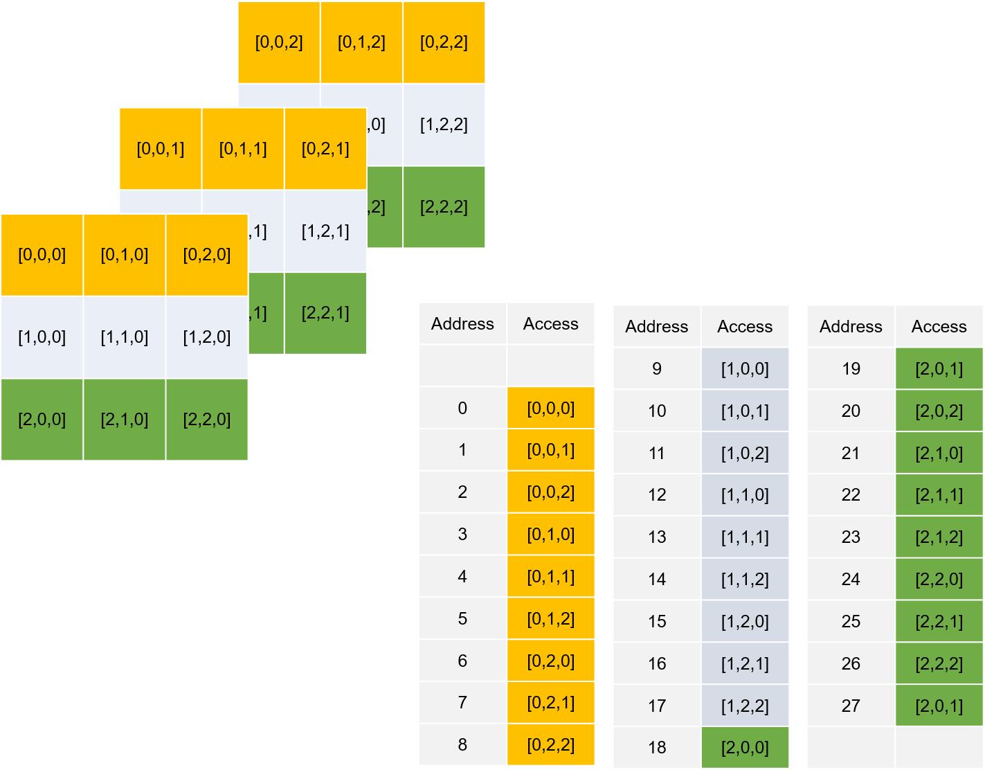 图像处理基本方法论文,图像处理技术案例教程