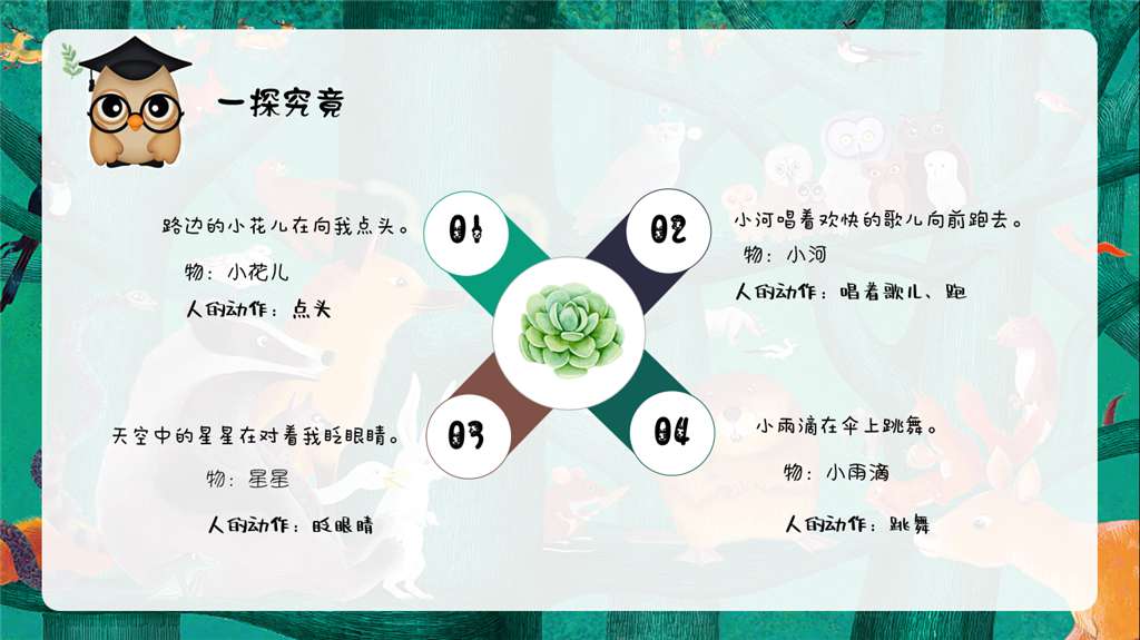 语文小学作文修辞手法,小学语文修辞手法考点