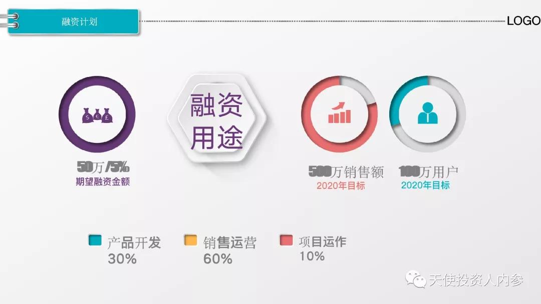 越过中介找房东租房,越过中介找买方