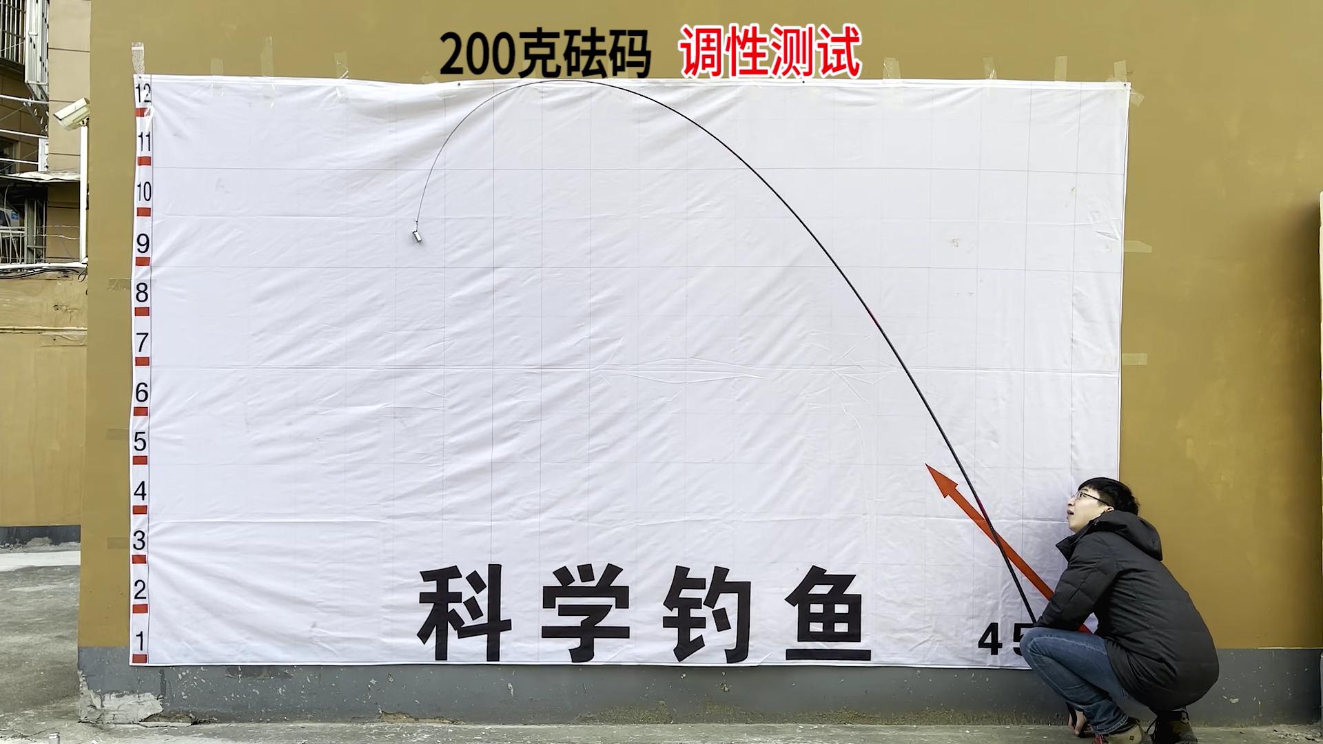 禧玛诺带把套的鱼竿,禧玛诺重新定义鱼竿