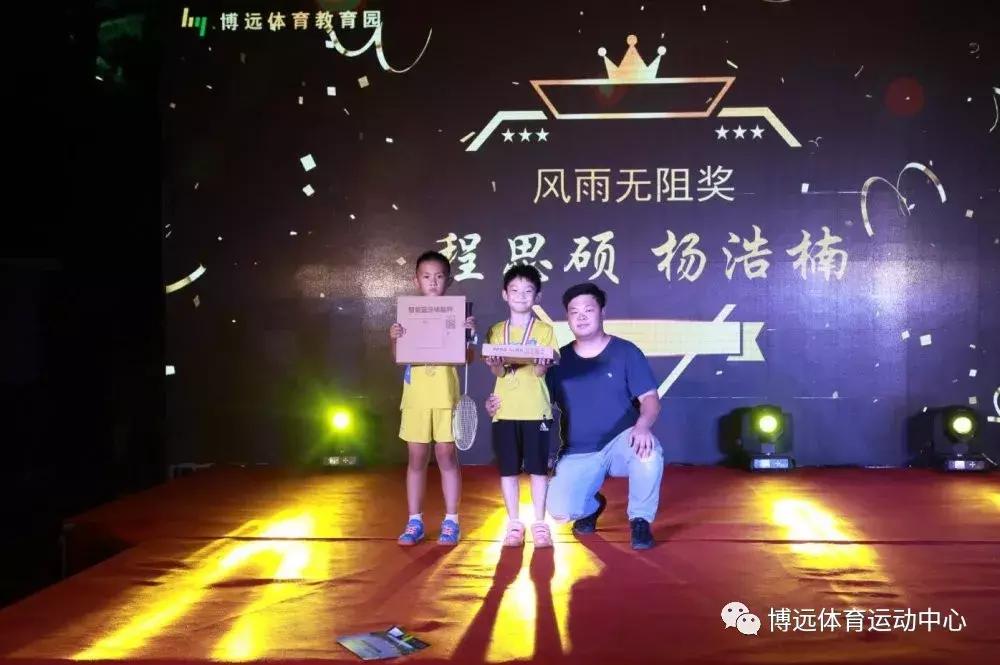 鍗氳繙2020,鍗氳繙2019