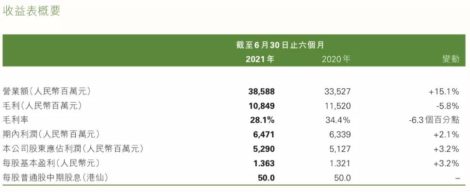 为什么雅居乐不会爆雷,零踩线房企啥意思