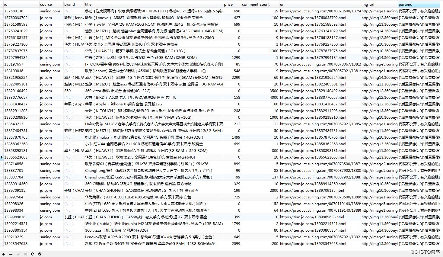 如何搭建自己的爬虫系统,如何搭建java语言的web开发平台