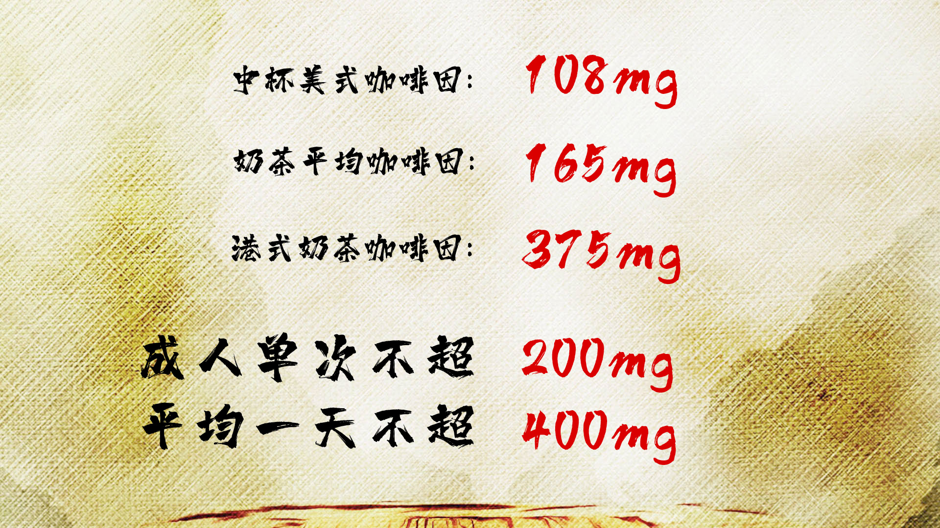 奶盖茶实名奶油茶减肥喝奶茶的正确姿势一文看穿所有奶茶的真相