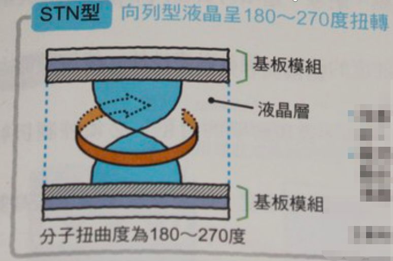 手机屏幕一摔就花了,副厂手机屏幕一摔就碎