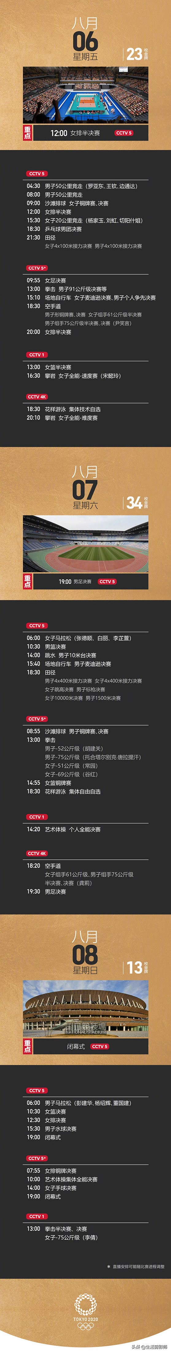 欧洲杯今日所有赛事表,今日赛事赛程表欧洲杯