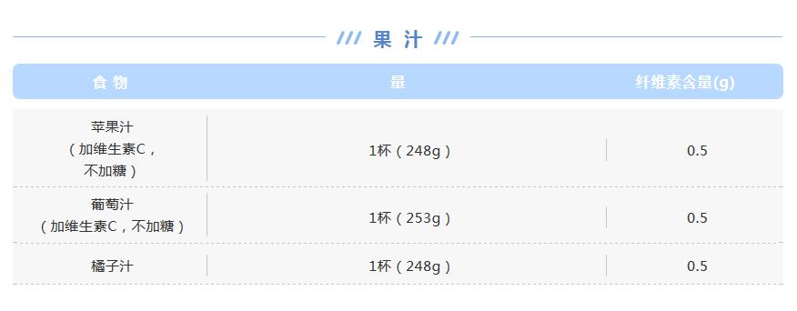 长时间居家防护，孩子便秘怎么办？