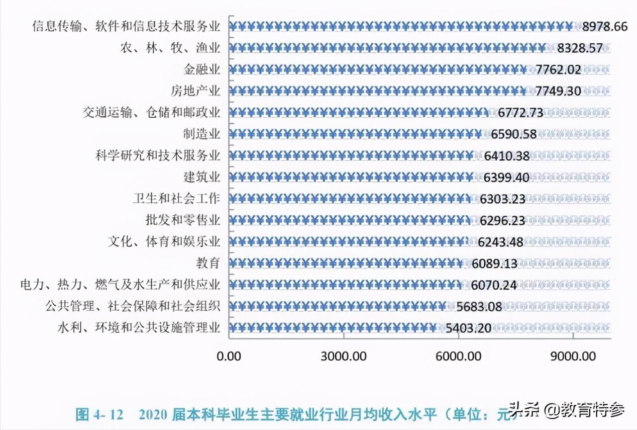 河南计算机专业排名前十的大学,河南计算机类专业大学排名