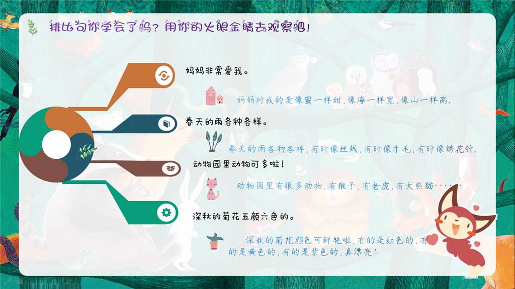 语文小学作文修辞手法,小学语文修辞手法考点