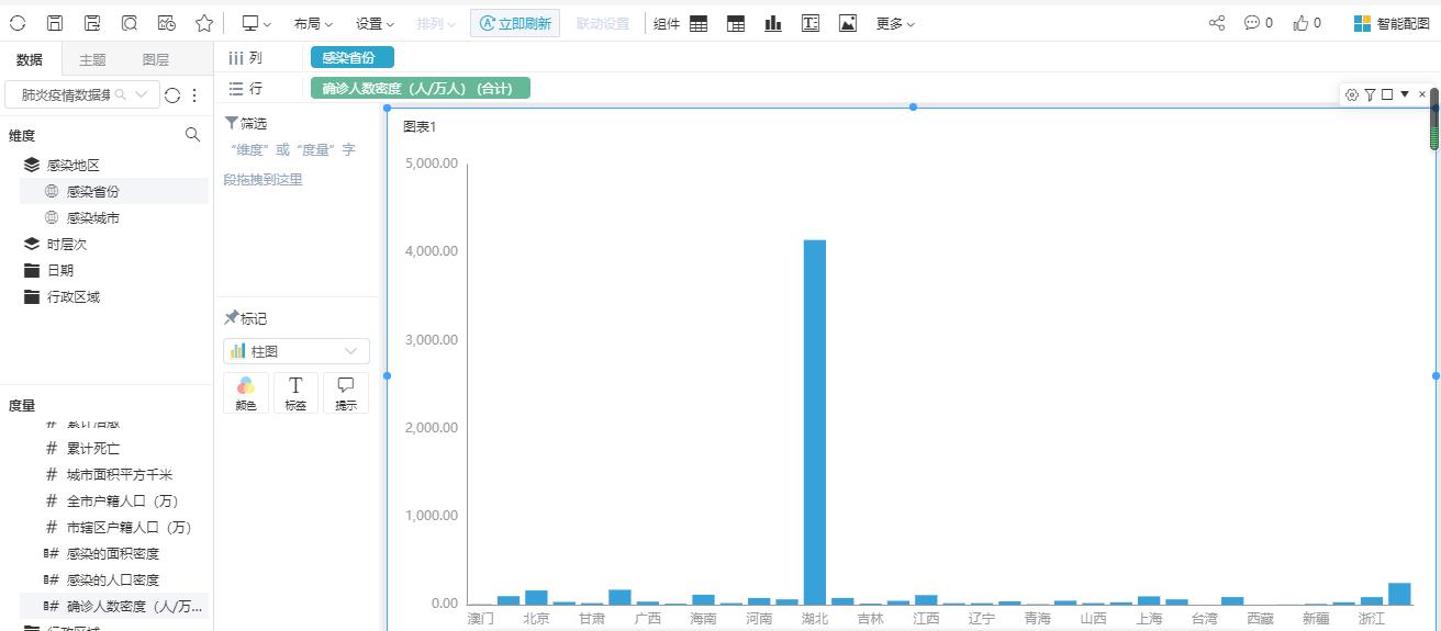 思迈特smartbi使用教程,思迈特smartbi