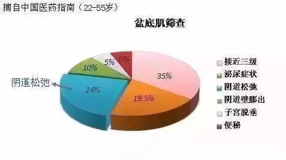 90后女生做皮肤管理,为什么年轻女孩都做spa