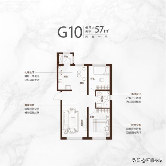 哈西骏赫城|集萃一城繁华，打造哈西现代生活范本